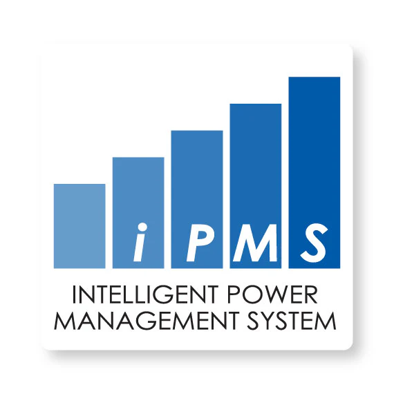 Slim vermogensbeheersysteem